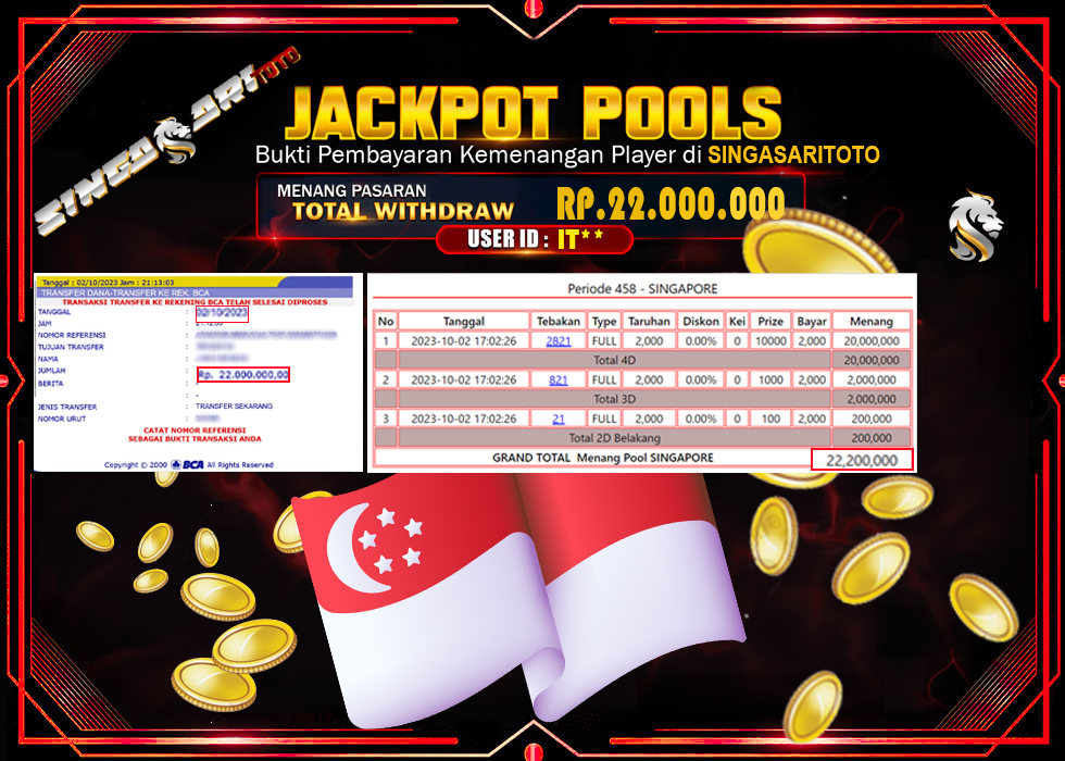 Jackpot Togel Singapore Rp 22.000.000 – LUNAS