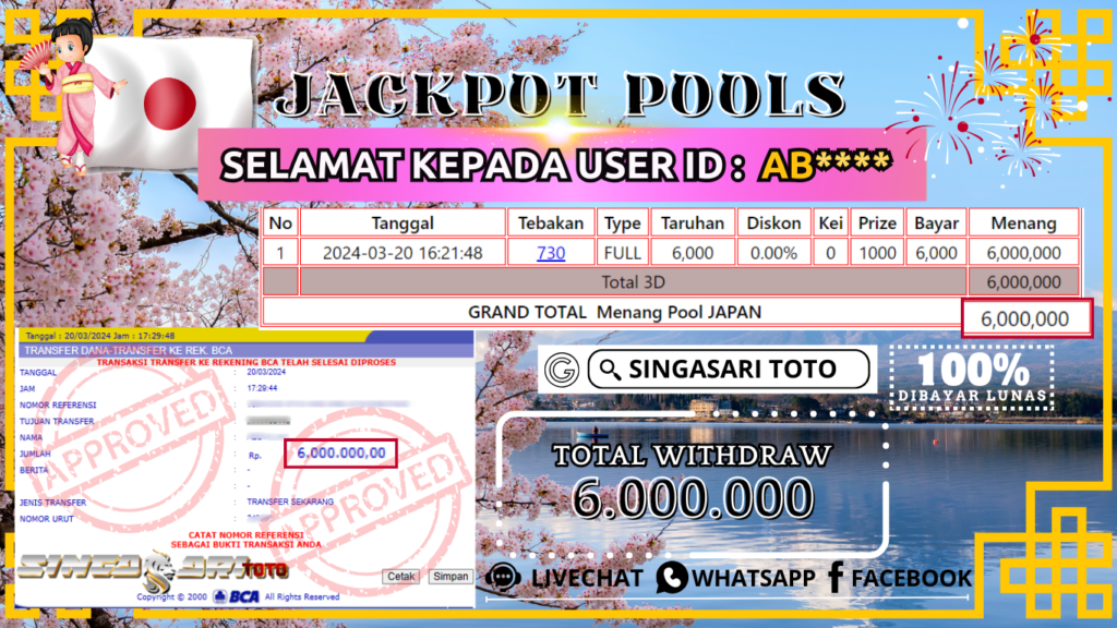 Jackpot Togel Japan Rp 6.000.000 – LUNAS