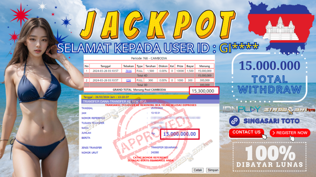 Jackpot Togel Cambodia Rp 15.000.000 – LUNAS